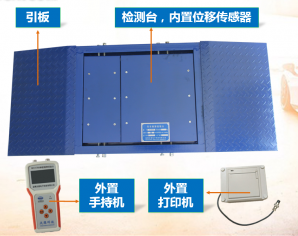 WCH780單板測(cè)滑臺(tái)（電腦版小臺(tái)體）